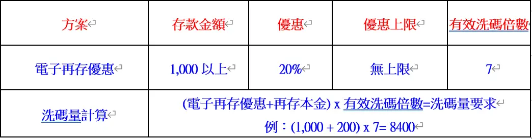 ATG電子遊戲唯一推薦3A娛樂城