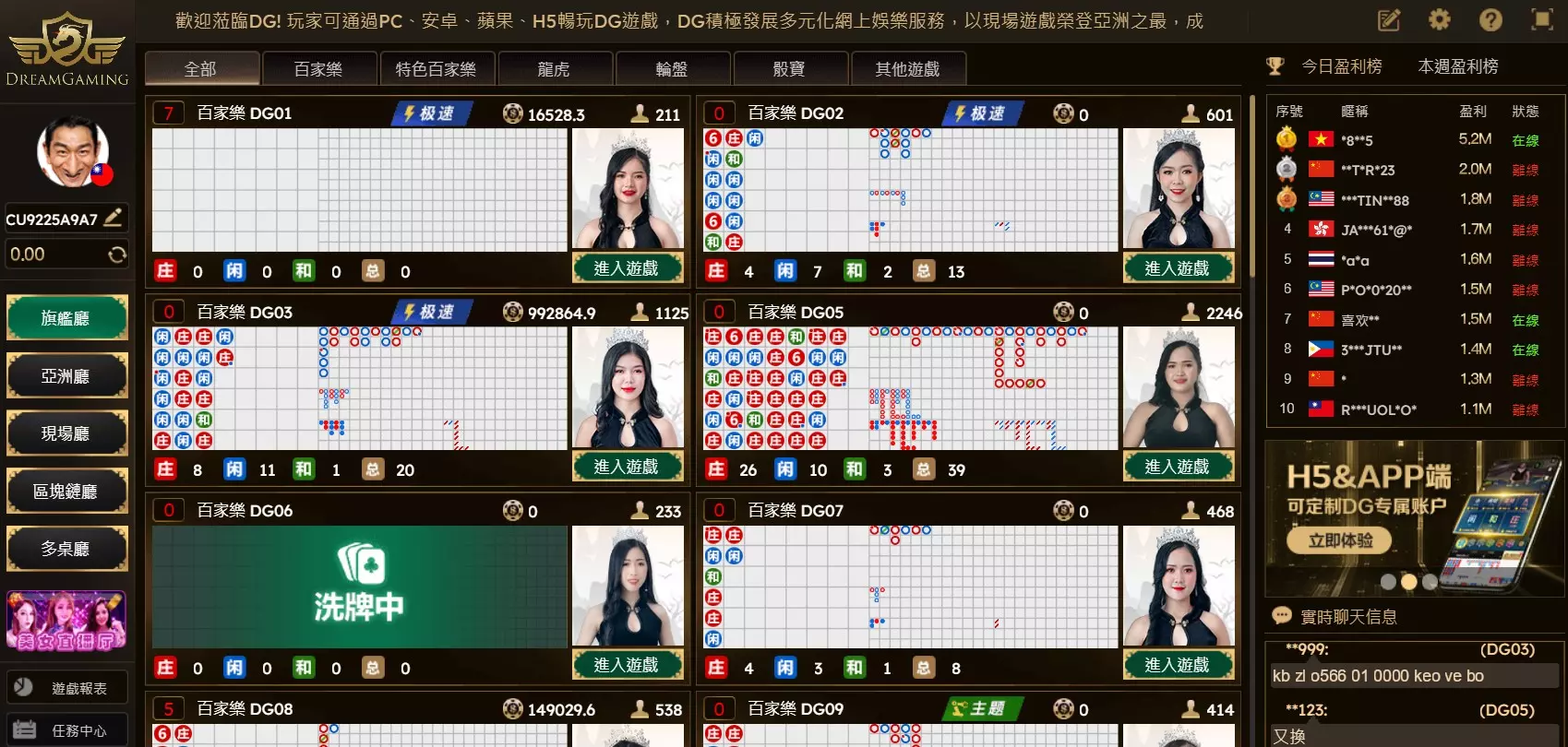 3A娛樂城亞洲地區發展最快的博弈平台