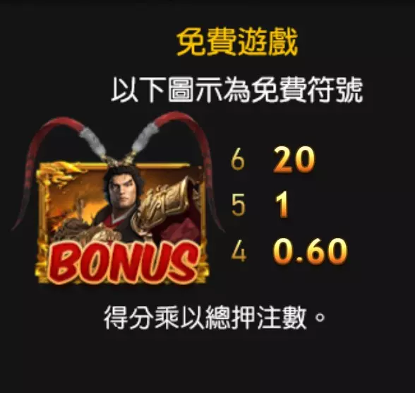 戰神呂布在3A娛樂城