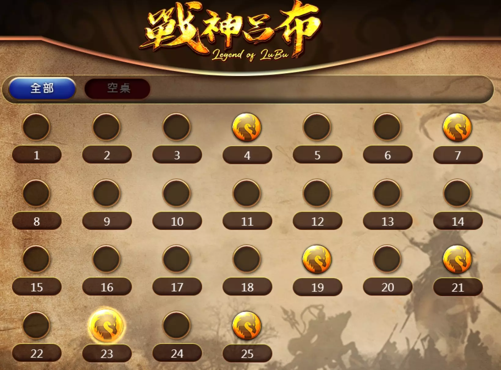 戰神呂布在3A娛樂城