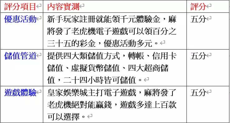 3A娛樂城