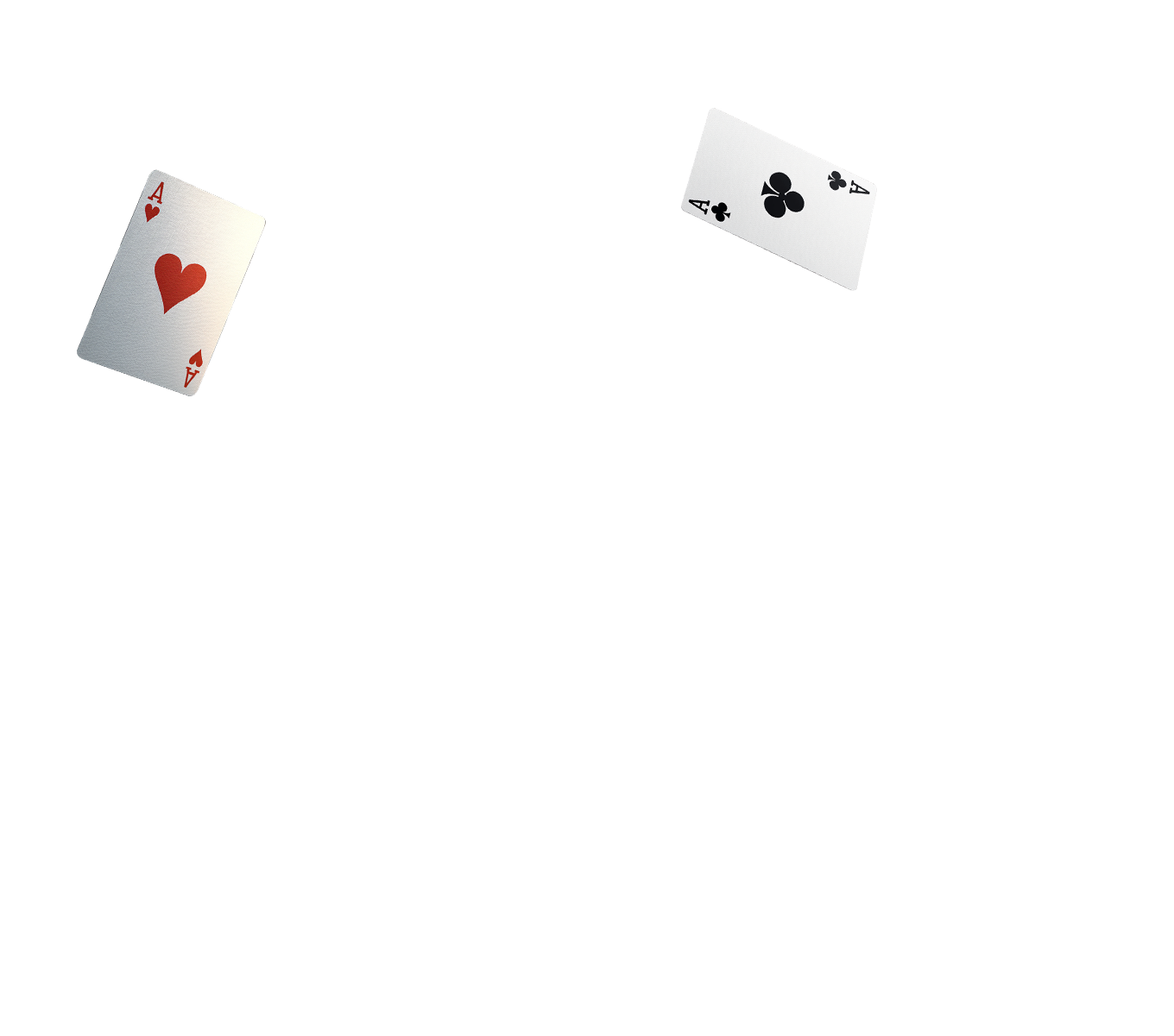 BCR
